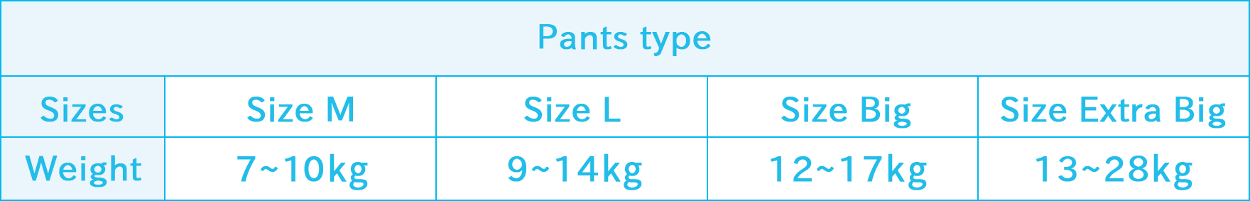 Pants type